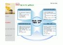 기업 인수(Acquisition) 합병과 조인트벤처 9페이지