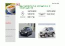 기업 인수(Acquisition) 합병과 조인트벤처 12페이지