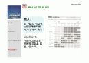 기업 인수(Acquisition) 합병과 조인트벤처 20페이지