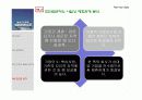 기업 인수(Acquisition) 합병과 조인트벤처 21페이지