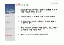 기업 인수(Acquisition) 합병과 조인트벤처 24페이지