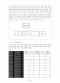 신상품개발 10페이지