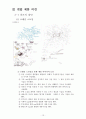 신상품개발 12페이지