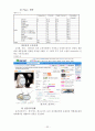 신상품개발 22페이지