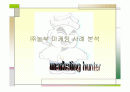 (주)놀부 마케팅 사례분석 1페이지