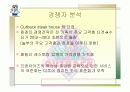 (주)놀부 마케팅 사례분석 15페이지
