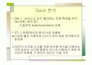 (주)놀부 마케팅 사례분석 22페이지