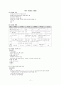 국시대비-예방치학 11페이지