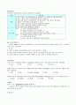 SQL(Structured Query Language: 구조적 질의어) 2페이지