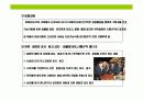 건강 기능성 식품의 이해 15페이지