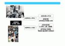 사회복지와 경제의 관계에 대한 이해 7페이지