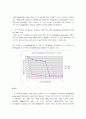 비누, 합성세제, 계면활성제 28페이지