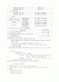 운전면허 총정리 14페이지