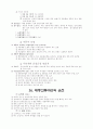 운전면허 총정리 34페이지