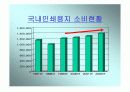 4조 3교대 근무시스템 분석(유한킴벌리의 사례) - 시장의 현황, 자사현황, 유한킴벌리 성공사례, 도입비용과 적용방안 3페이지