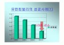 4조 3교대 근무시스템 분석(유한킴벌리의 사례) - 시장의 현황, 자사현황, 유한킴벌리 성공사례, 도입비용과 적용방안 10페이지