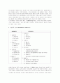 칸트의 철학과 사상 6페이지