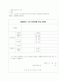 노인복지부 프로포절 4페이지