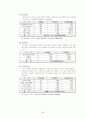 최저생계비 7페이지