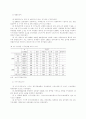 최저생계비 44페이지