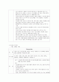 호흡기계약물 효과,부작용,간호 5페이지