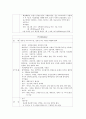 호흡기계약물 효과,부작용,간호 10페이지