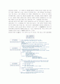 이이의 교육사상 7페이지