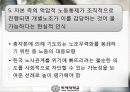 두산중공업의 노사분규에 따른 해결방안 17페이지