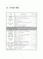 표현활동 체육지도안 3페이지