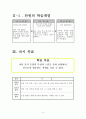 표현활동 체육지도안 4페이지