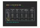 고품질쌀품종및재배기술 32페이지
