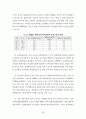 동북아국제세미나자료집 36페이지