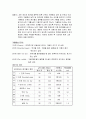 달걀류 조리원리실험 5페이지