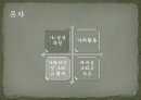 (파워포인트 자기소개서 참고 예제) 파워포인트 2007을 활용한 자기소개서-나라를 사랑하는 청년 2페이지