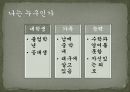 (파워포인트 자기소개서 참고 예제) 파워포인트 2007을 활용한 자기소개서-나라를 사랑하는 청년 3페이지