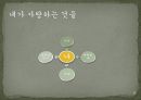 (파워포인트 자기소개서 참고 예제) 파워포인트 2007을 활용한 자기소개서-나라를 사랑하는 청년 6페이지