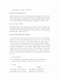 포스코(POSCO)의 윤리경영 13페이지