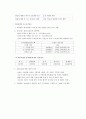 포스코(POSCO)의 윤리경영 14페이지