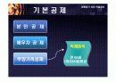 [연말정산 세액공제, 연말정산] 연말정산 6페이지