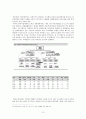풀무원 기업분석 12페이지