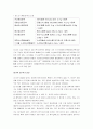 PH측정 실험보고서 8페이지
