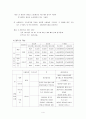 어패류실험 조리원리 4페이지