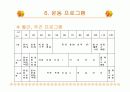 운동과 건강 8주 프로그램 9페이지