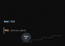 사이트분석 : 열린사이버 대학교 3페이지
