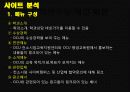 사이트분석 : 열린사이버 대학교 10페이지