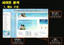 사이트분석 : 열린사이버 대학교 11페이지