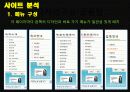 사이트분석 : 열린사이버 대학교 13페이지