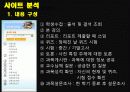 사이트분석 : 열린사이버 대학교 14페이지