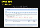 사이트분석 : 열린사이버 대학교 15페이지