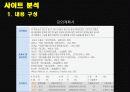 사이트분석 : 열린사이버 대학교 18페이지